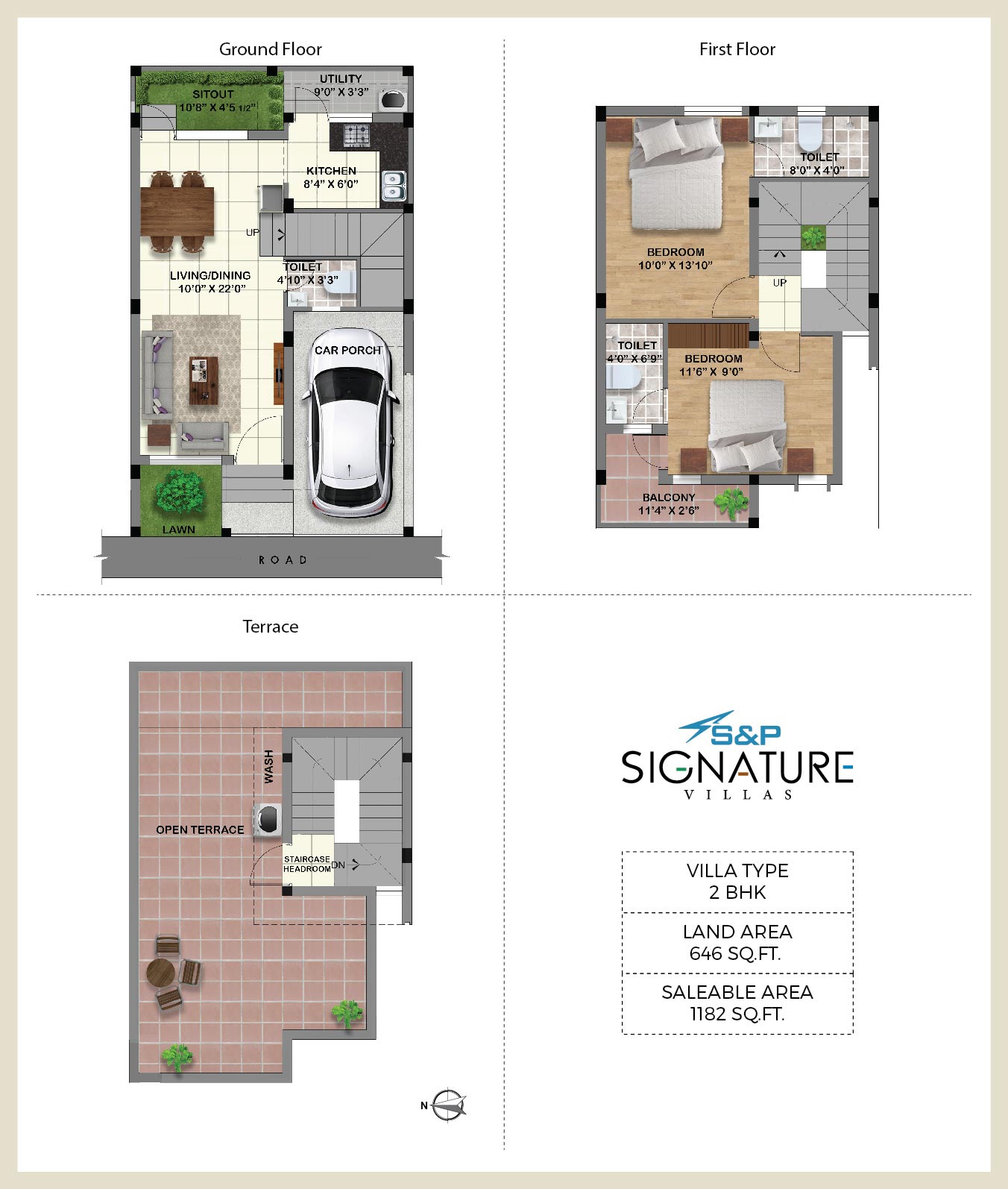 S&P Signature Villas in Medavakkam | Price from ?60L
